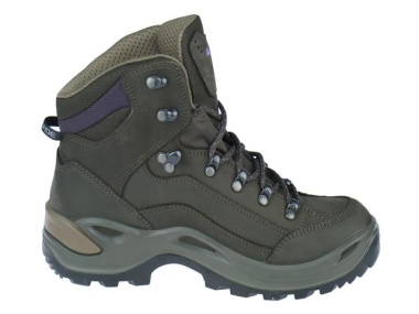 Renegade GTX Ws